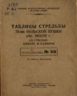Таблицы стрельбы 75-мм польской пушки обр. 1902/26 г. со стволом длиною 30 калибров. ТС ГАУ Красной Армии № 113, 1945. URL - https://pskovbook.ru/book/12728.