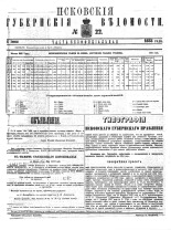 Псковские губернские ведомости 