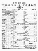 Псковские губернские ведомости 