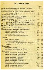 Псковская губерния  Справочник по Псковской губернии на 1924 год 