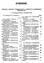 Памятная книжка Псковской Губернии на 1879 год 