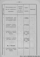 Памятная книжка Витебской губернии на 1889 год 