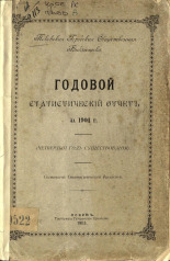 Псковская городская Общественная библиотека  Годовой статистический отчет за 1901 г. 