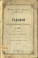 Псковская городская общественная библиотека  Годовой статистический отчет за 1902 год 
