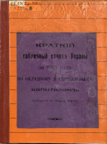 Краткий табличный отчет управы за 1915 год по окладному и специальным капиталам, 1917. URL - https://pskovbook.ru/book/6861.